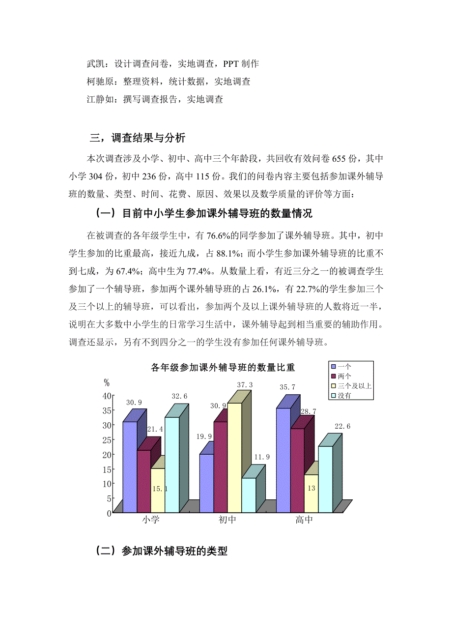 关于当前中小学生课外辅导状况的调查报告_第2页