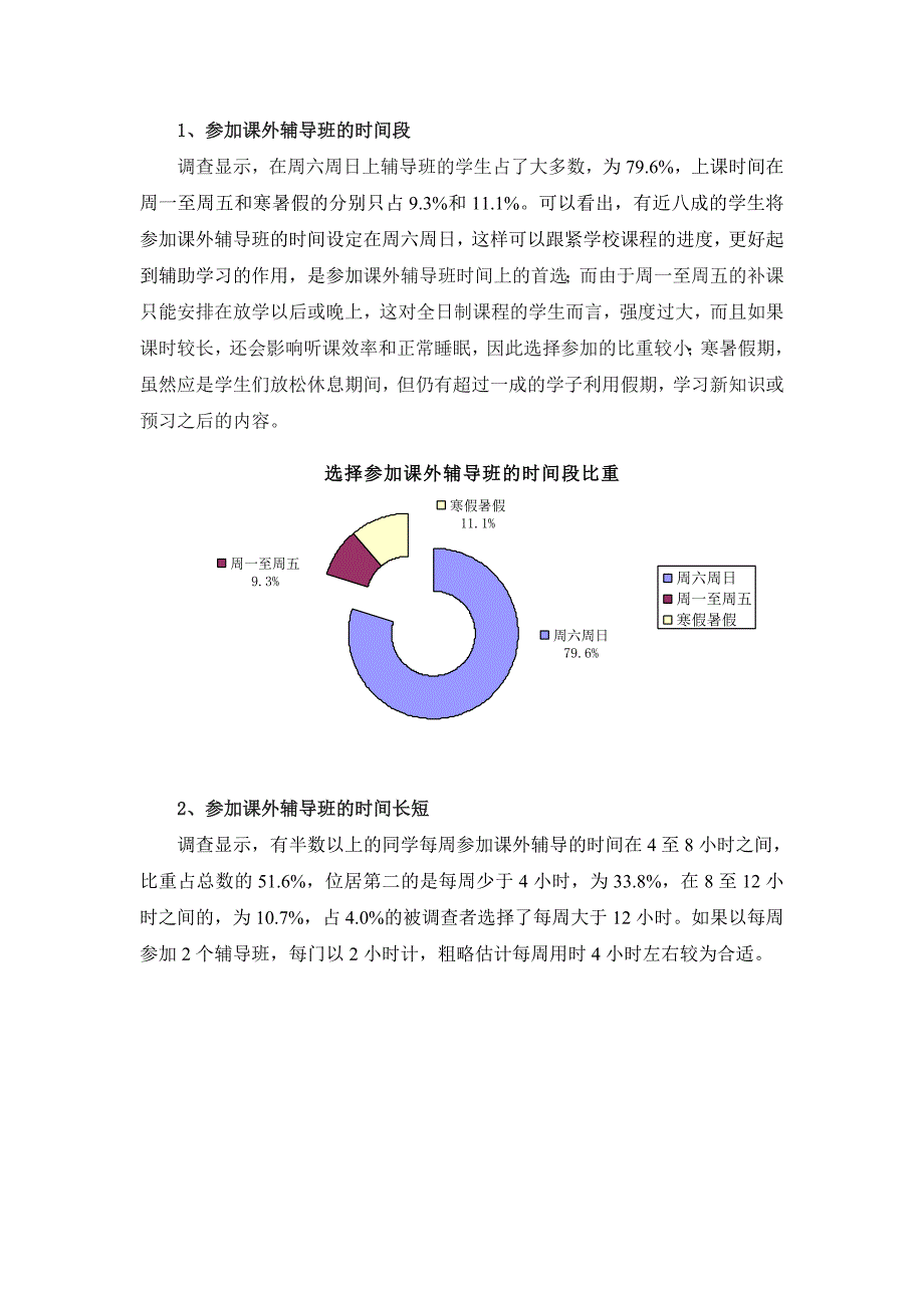 关于当前中小学生课外辅导状况的调查报告_第4页