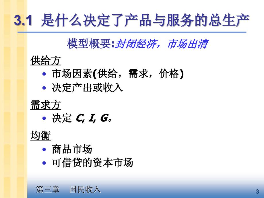 曼昆版宏观经济学ch3国民收入源自何处去向何方课件_第4页