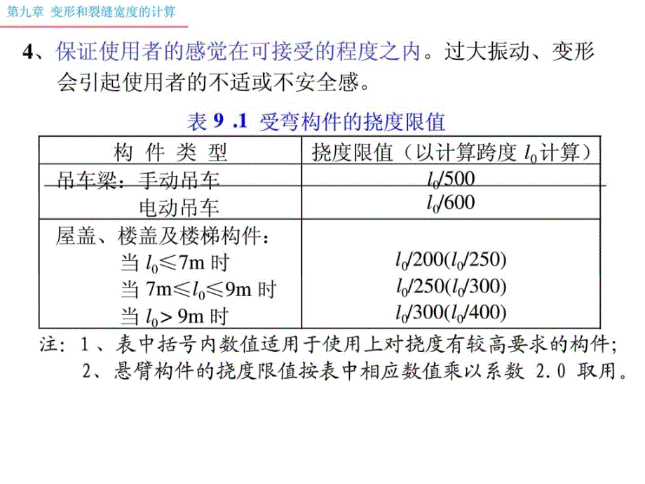 [精品]混凝土结构09挠度、裂缝宽度验算及延性和经久性讲解学习_第4页