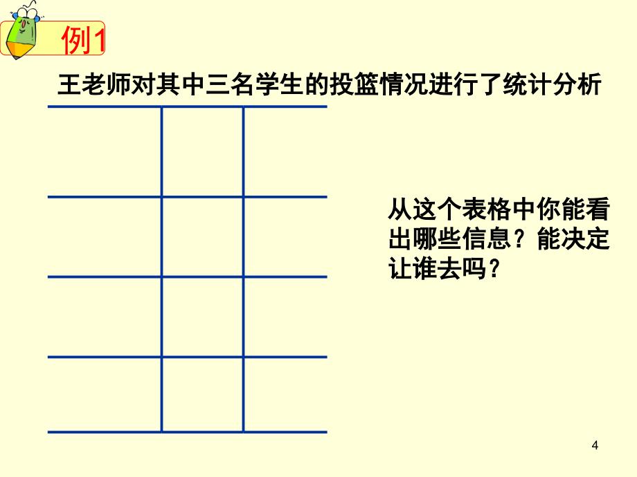 用百分数的认识课堂PPT_第4页