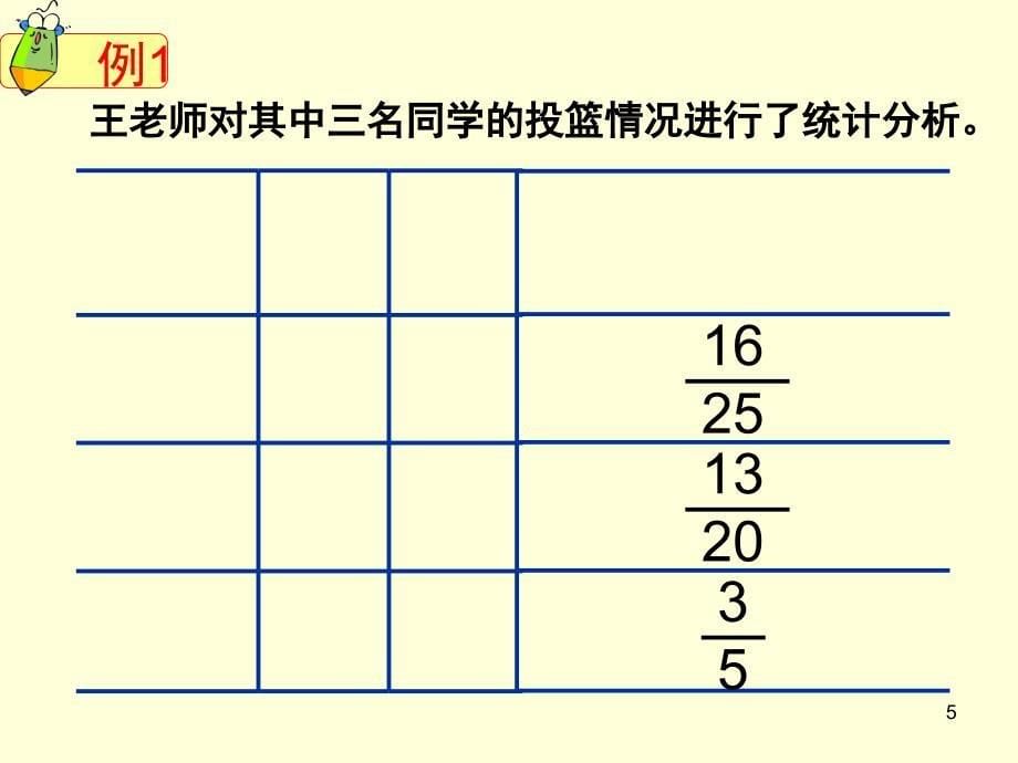 用百分数的认识课堂PPT_第5页