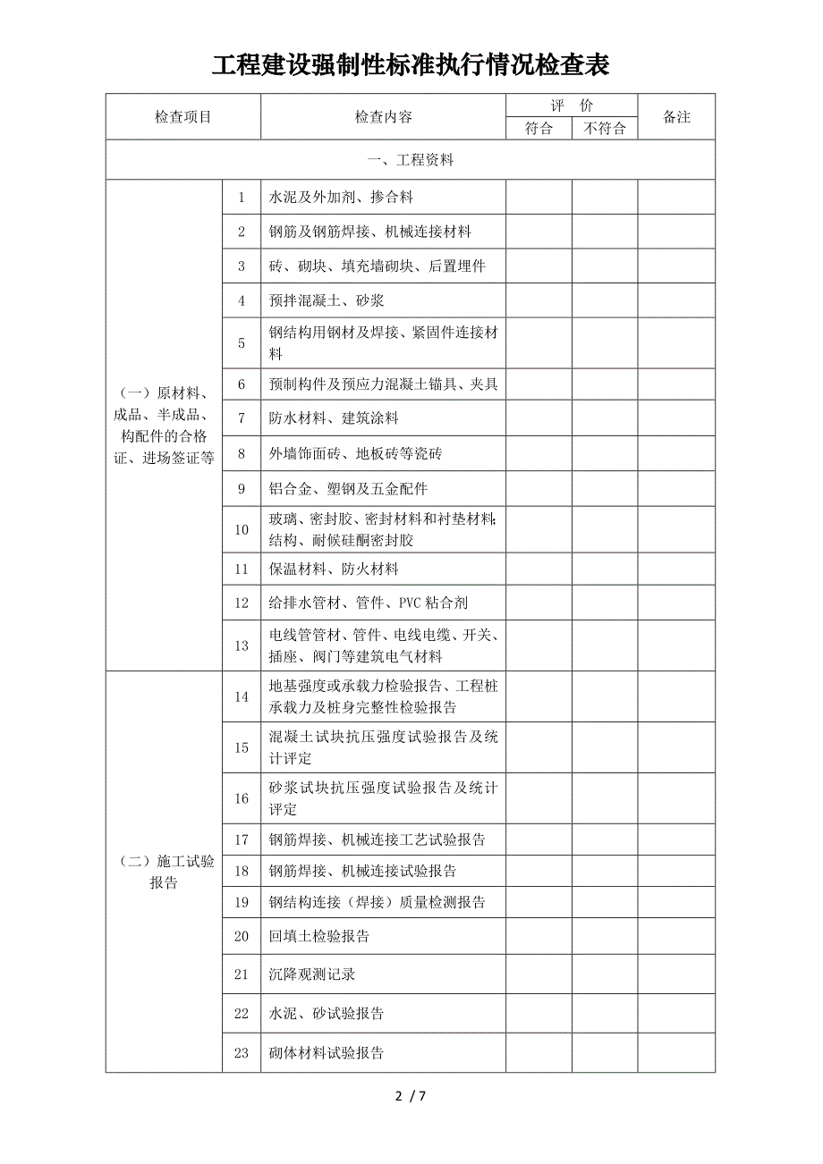 东莞在建工程施工质量检查表_第2页