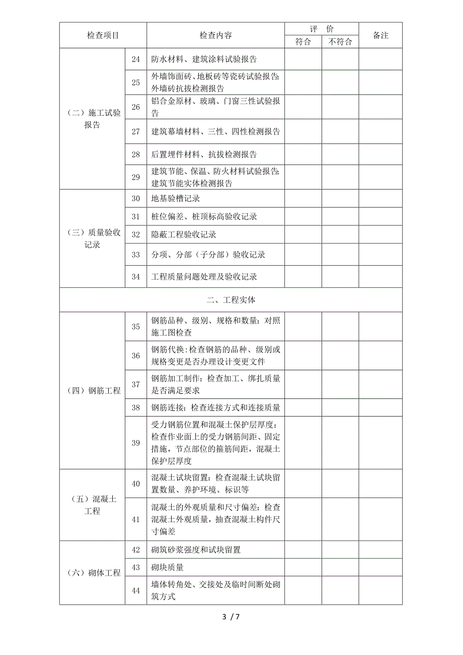 东莞在建工程施工质量检查表_第3页