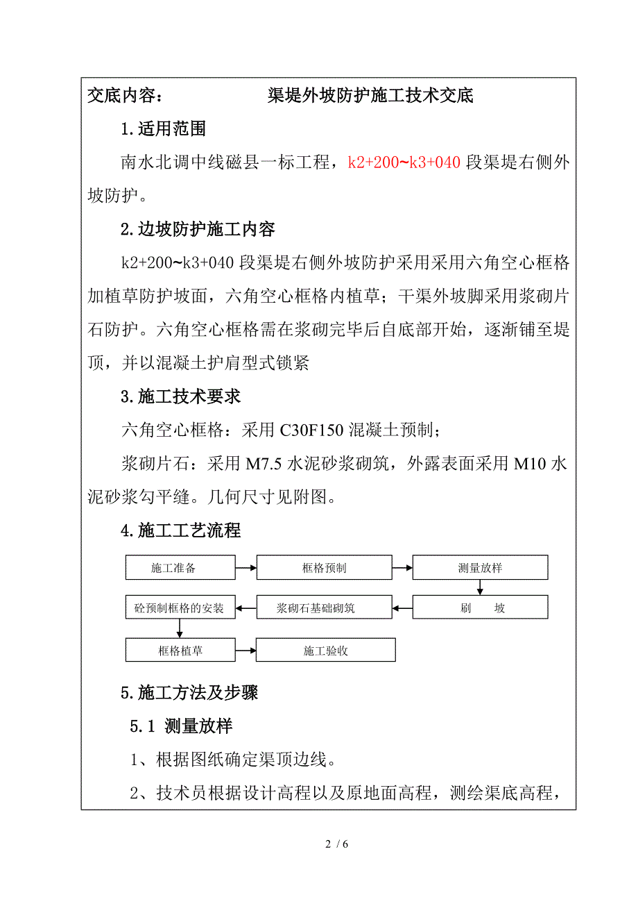 边坡防护技术交底_第2页