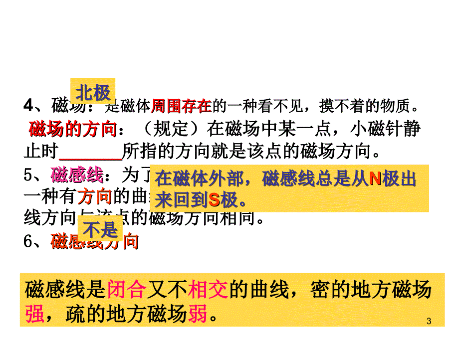 初中物理电与磁复习优秀课件_第3页