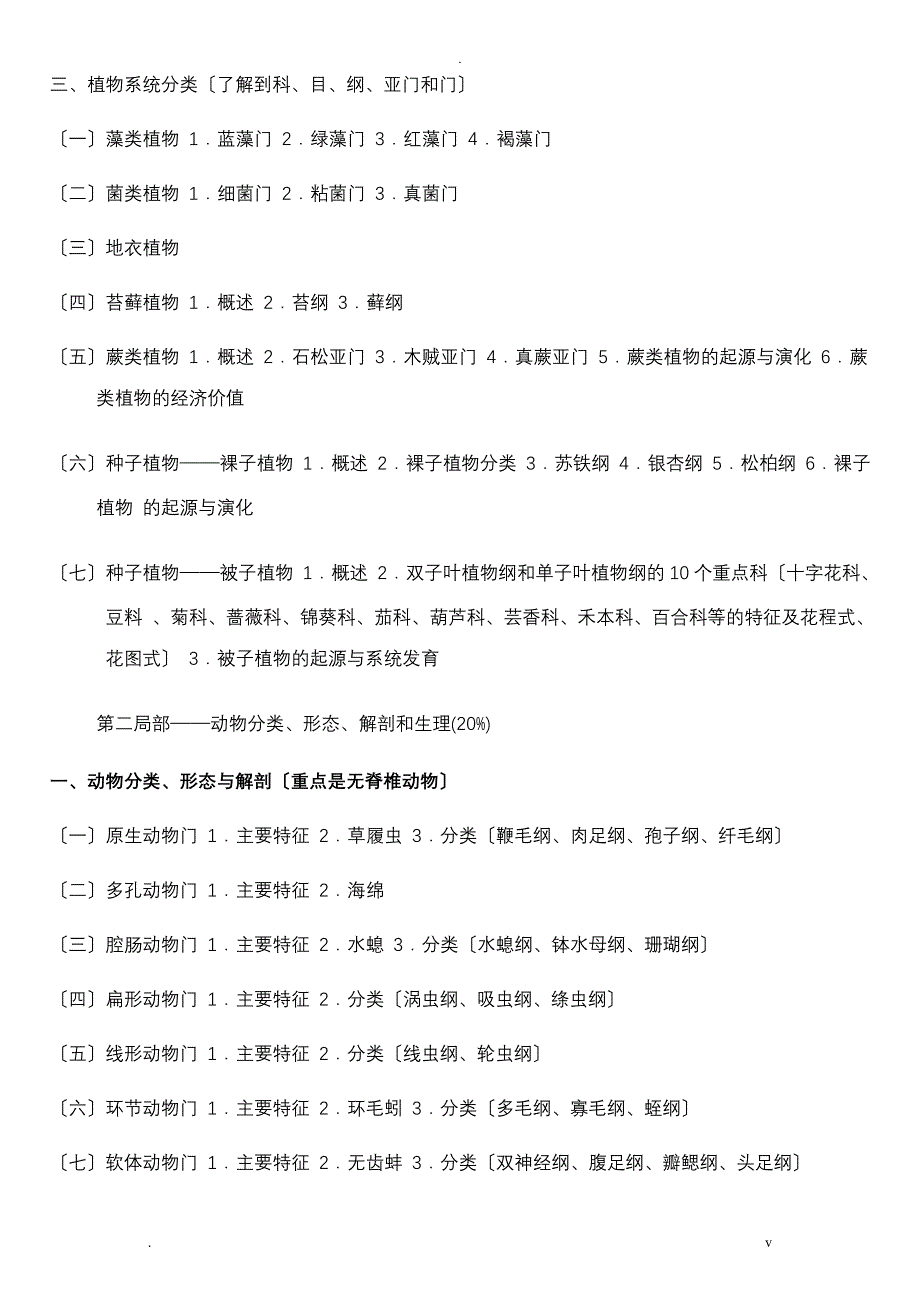 全国中学生生物学联赛理论考试大纲_第3页