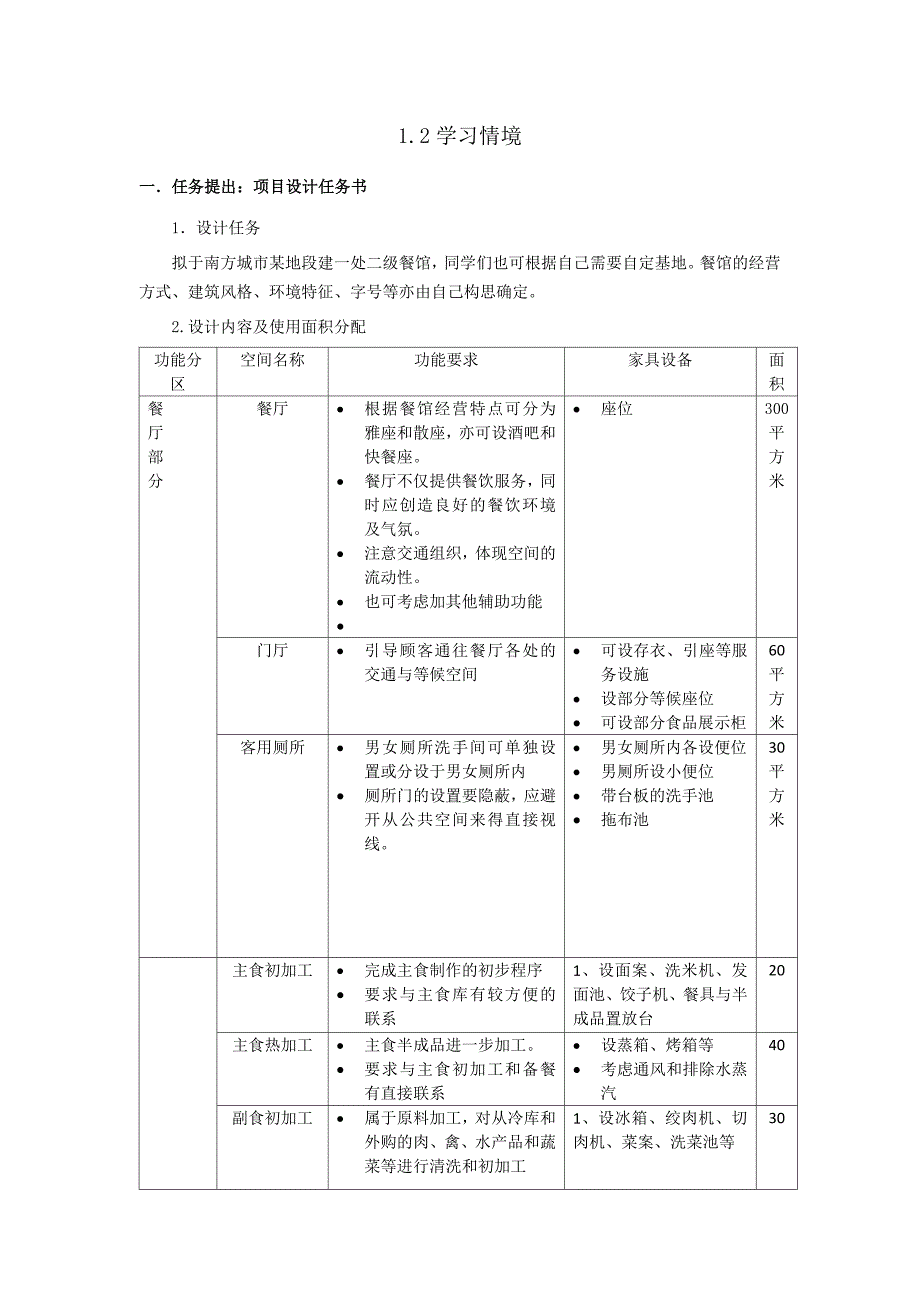 餐饮建筑设计_第2页