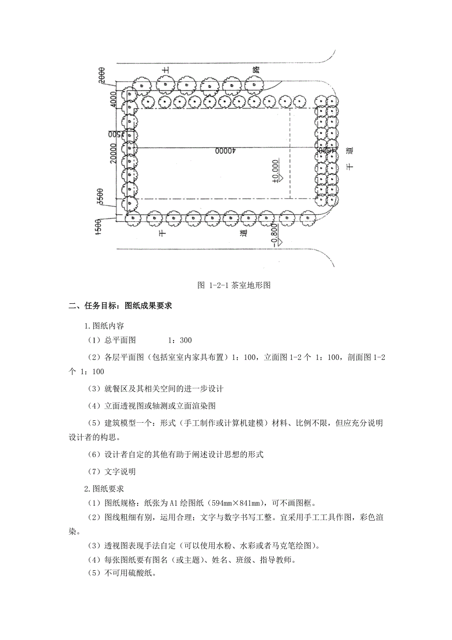 餐饮建筑设计_第4页