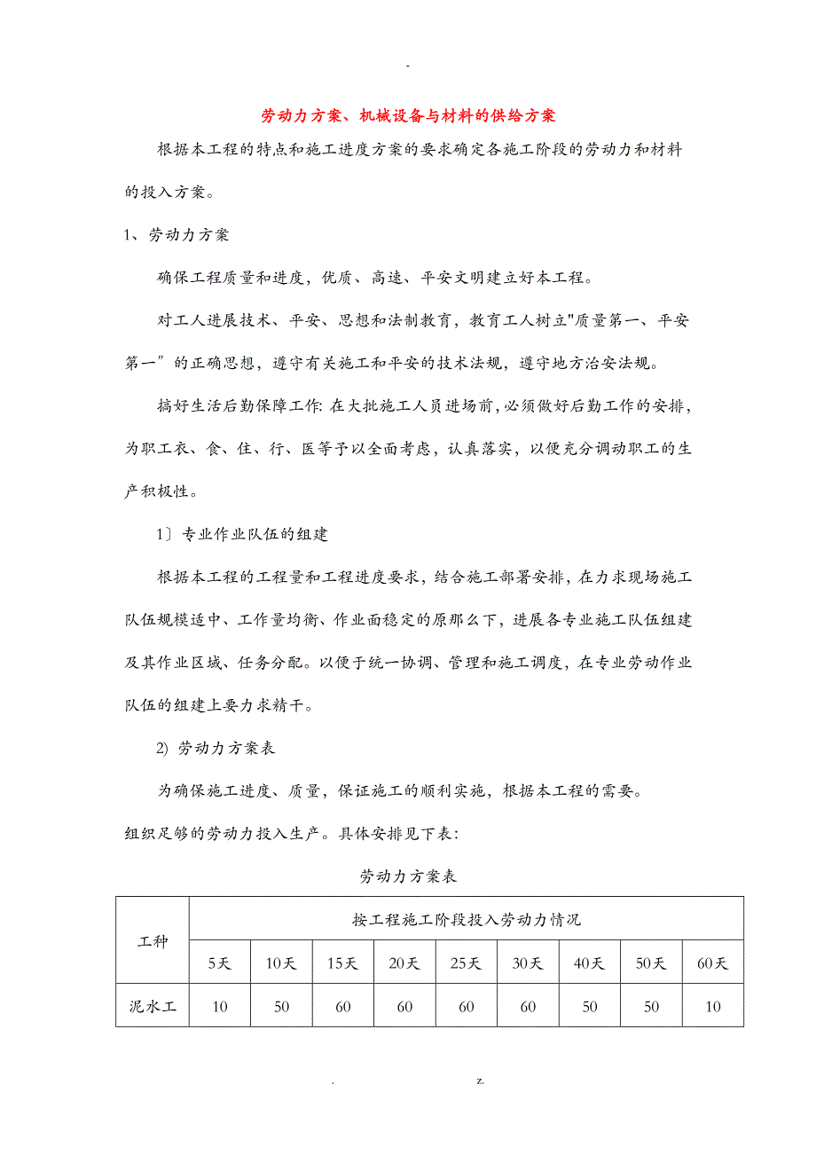 劳动力计划、机械设备及材料的供应计划_第1页