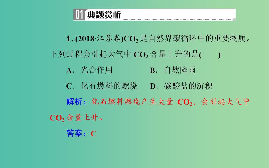 2019届高考化学二轮复习专题十一有机化学基础考点一碳硅及其重要化合物课件.ppt_第4页