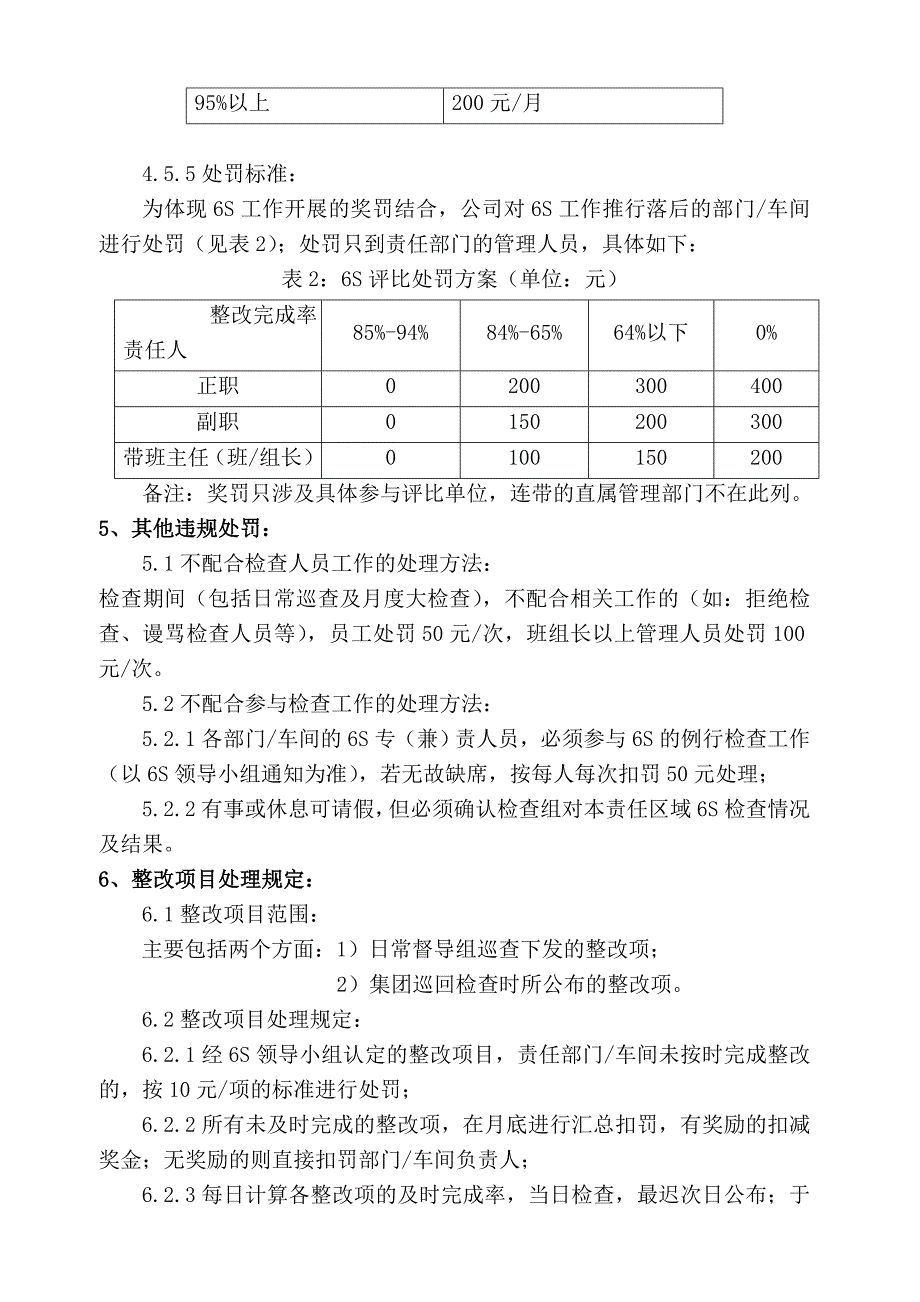 6s检查评比管理实施细则【最新精选】_第3页