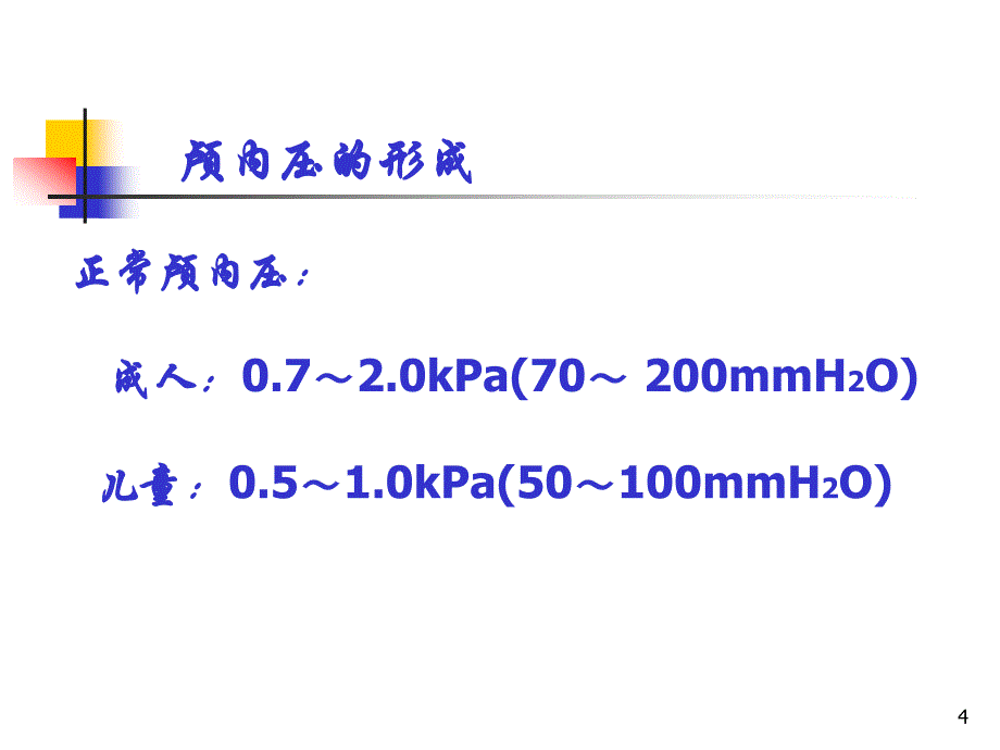 优质课件颅内压增高患者的护理_第4页