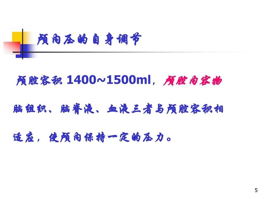 优质课件颅内压增高患者的护理_第5页