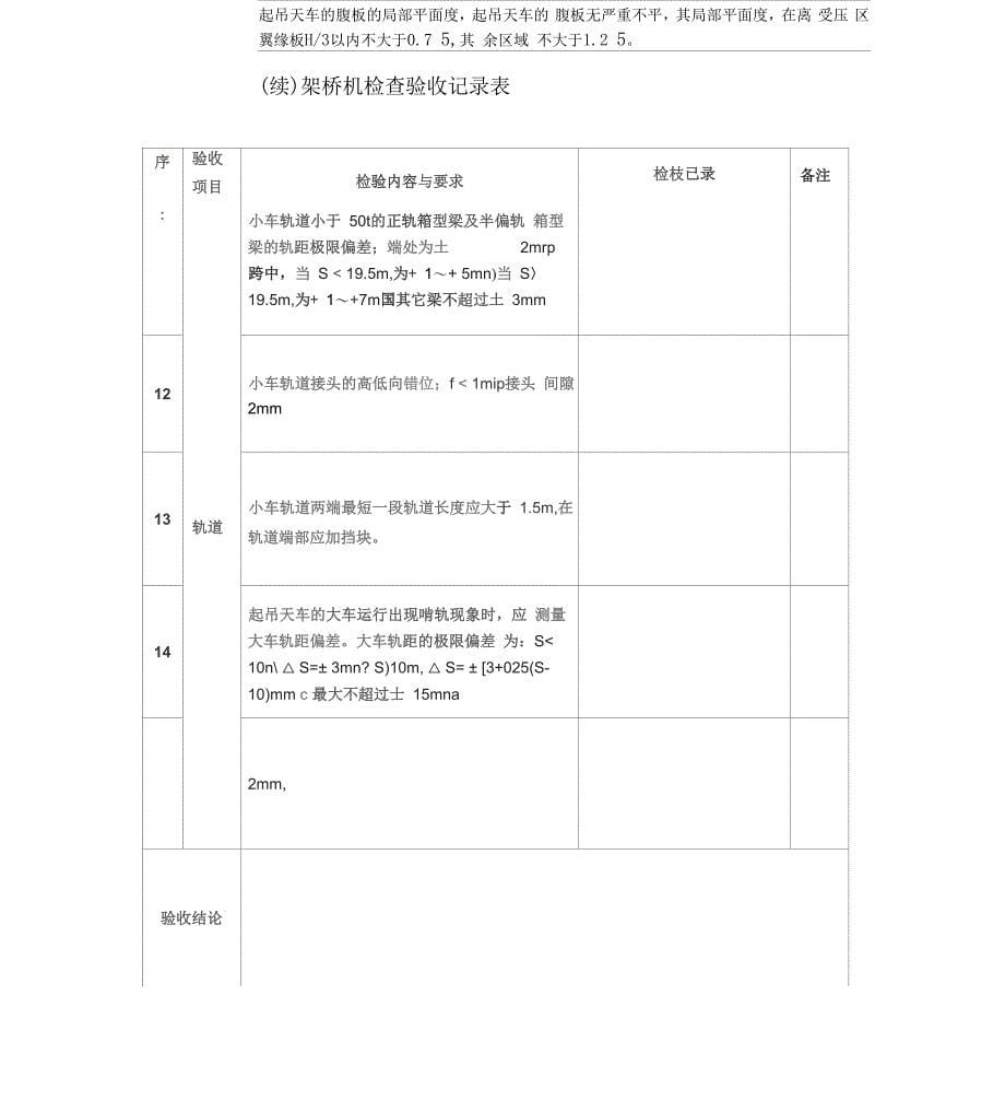 特种设备安全检查验收制度_第5页