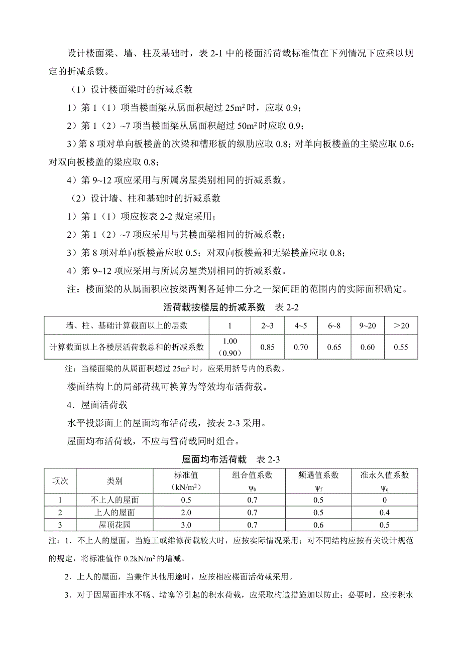 【建筑施工手册】之 荷载与结构静力计算表_第4页