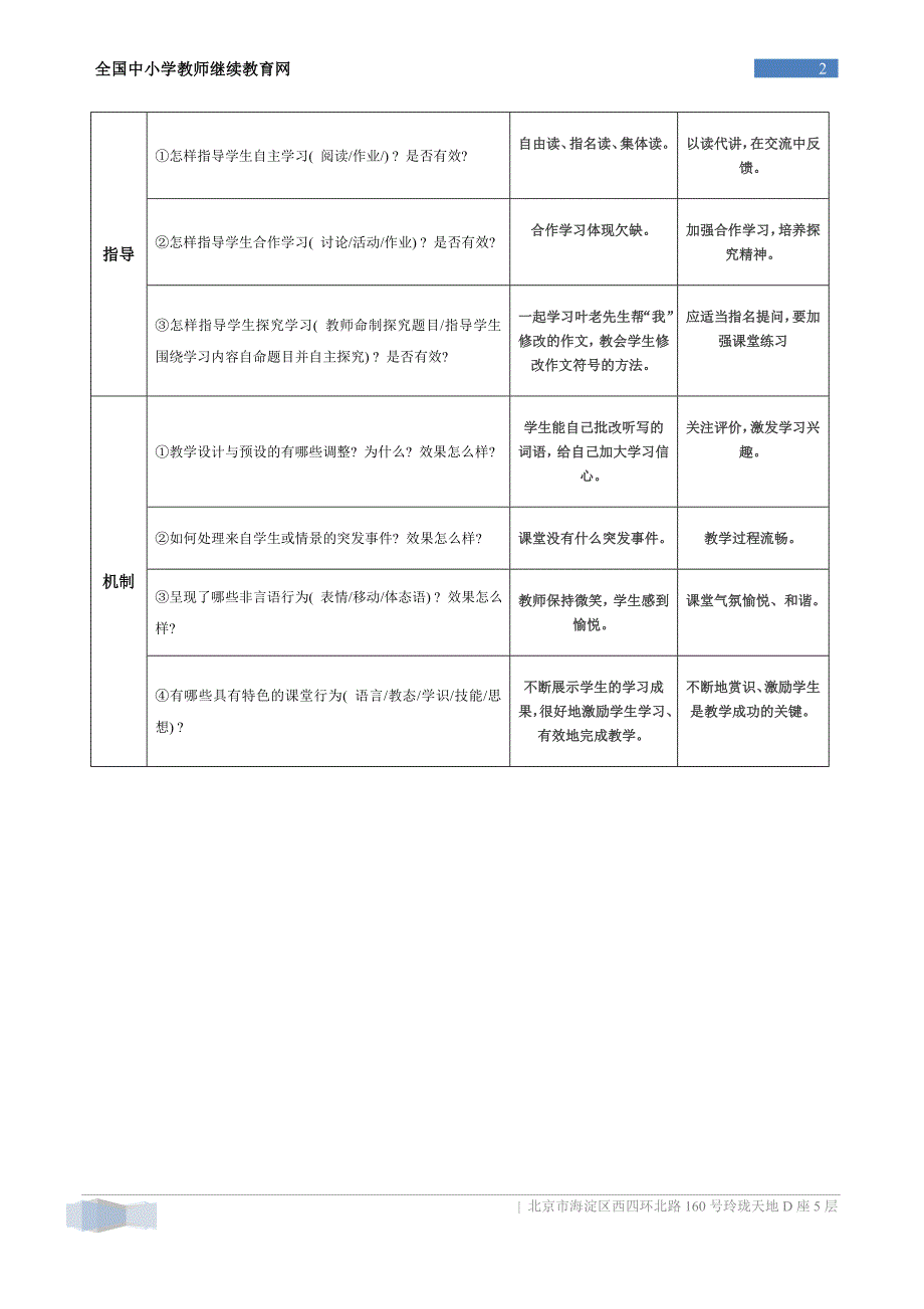 课堂观察量表(2)——教师教学的维度_第2页