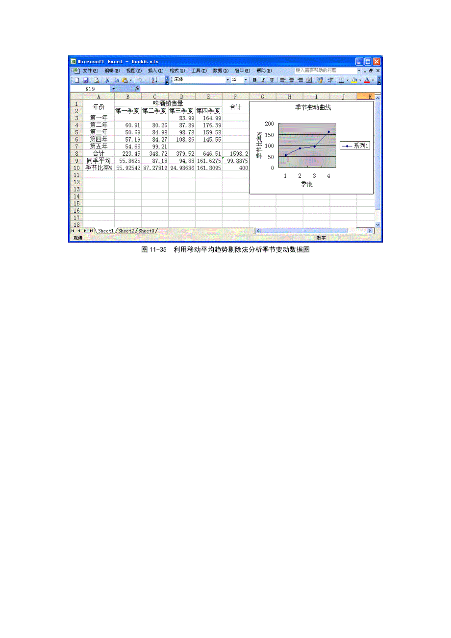 四计算季节变动_第4页