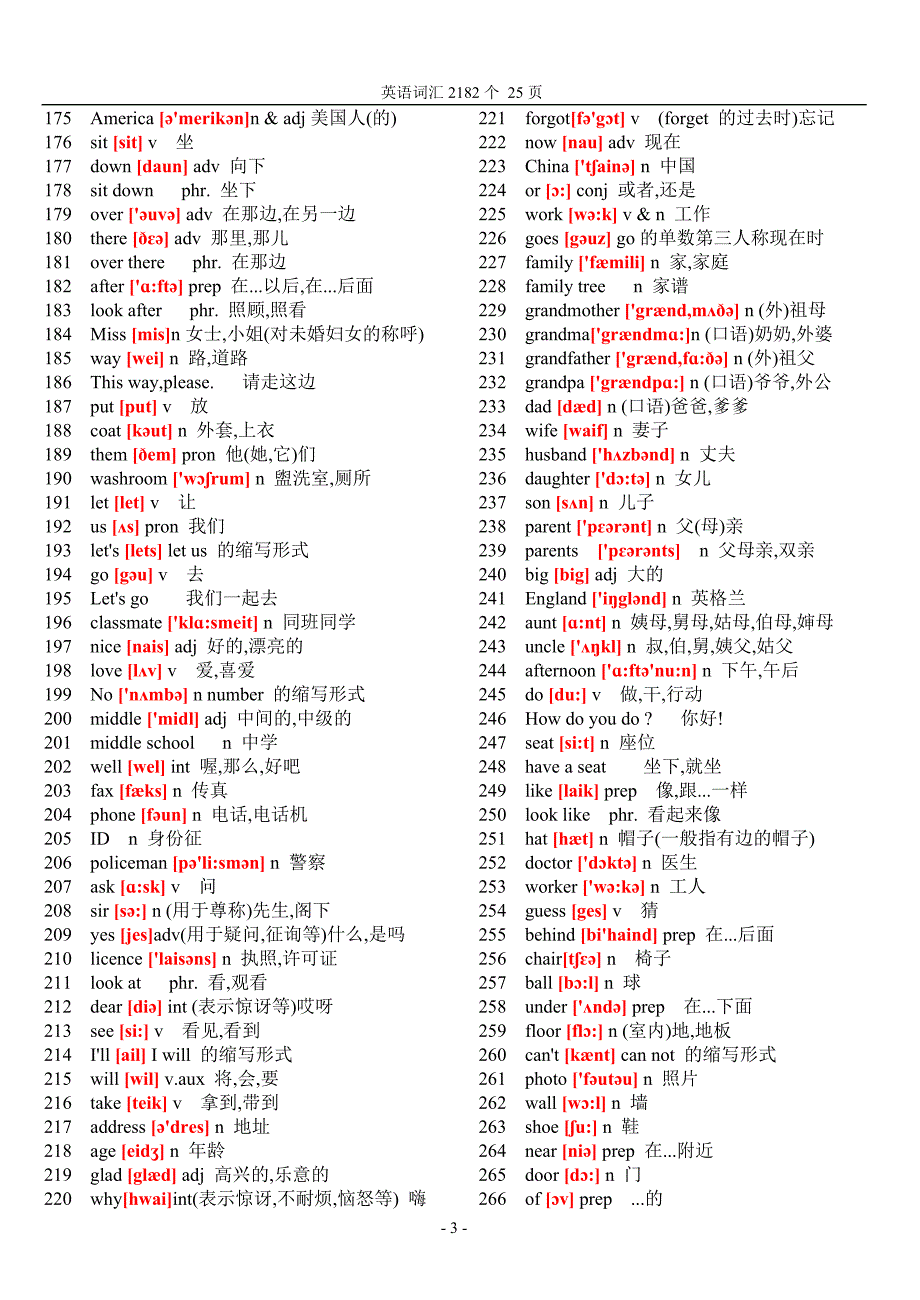 初中英语单词表大全2182个带音标.doc_第3页