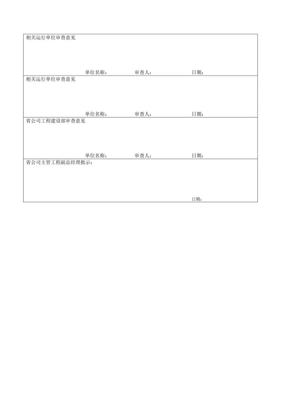 附二：施工方案及安全风险评估报告审批表)最新文档_第5页