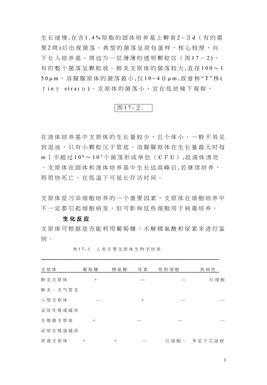 支原体mycoplasma是一类没有细胞壁的原核细胞型微生_第3页