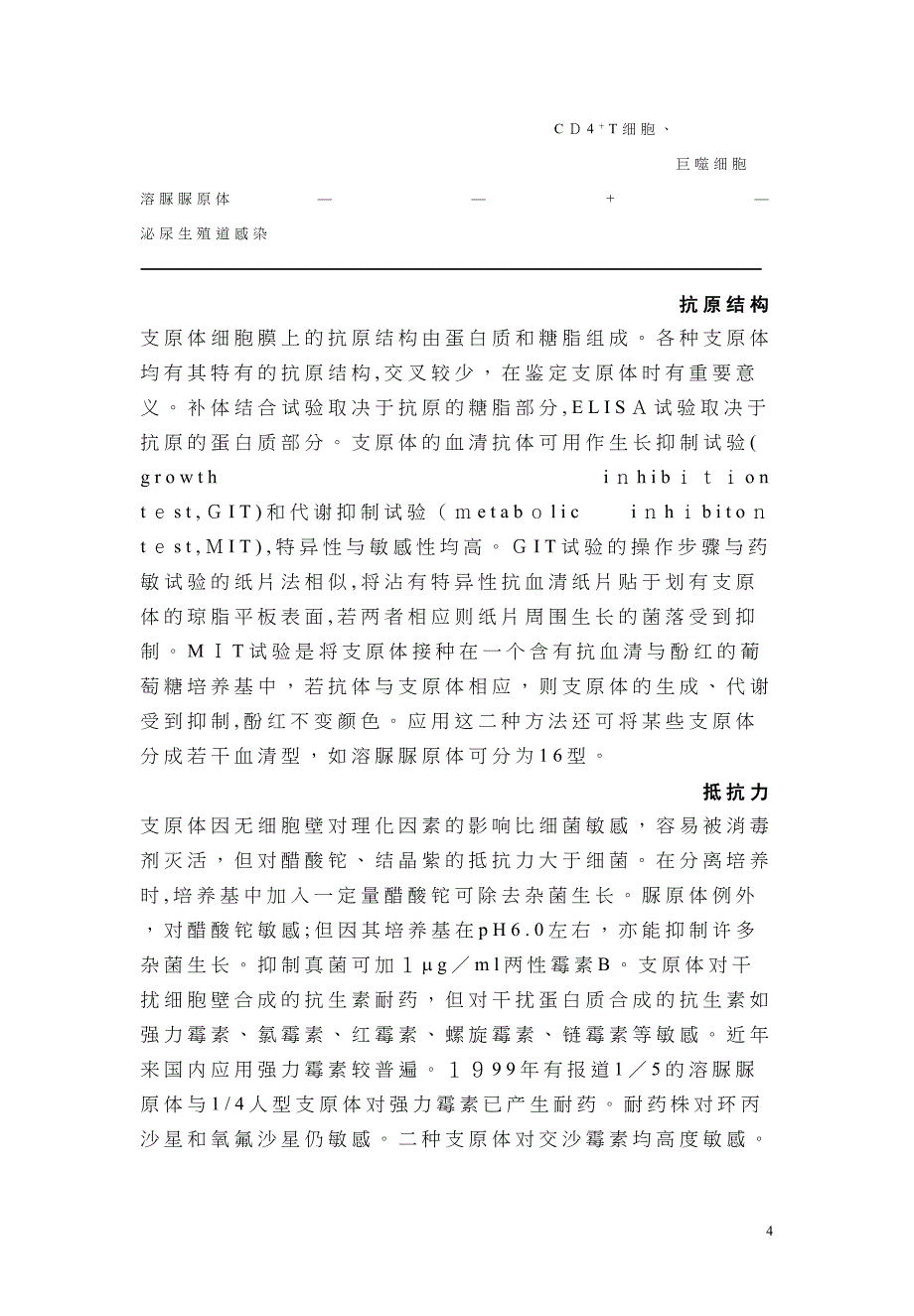 支原体mycoplasma是一类没有细胞壁的原核细胞型微生_第4页