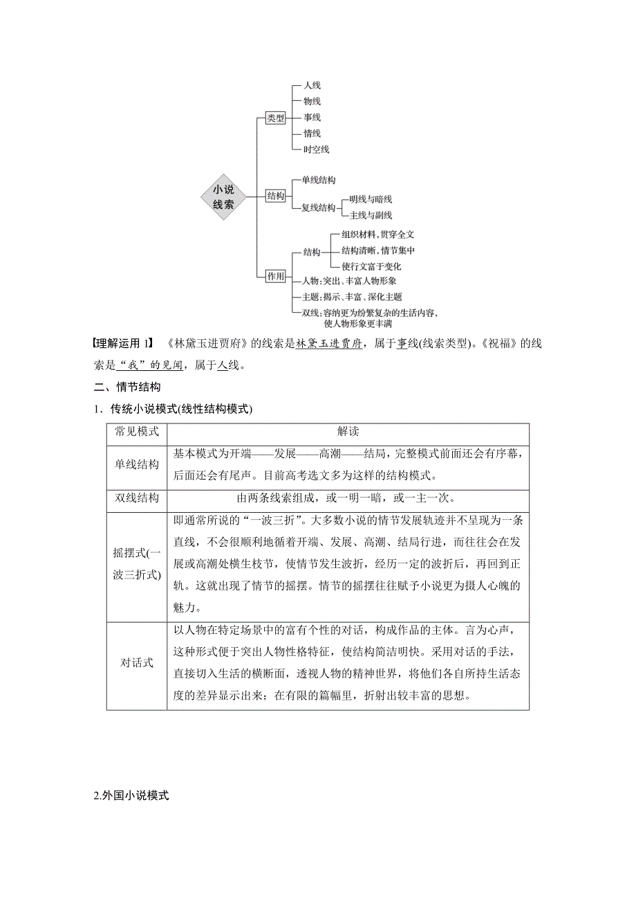 微专题 高考语文文学类文本阅读2 小说（分析情节艺术）（讲义）.docx_第2页