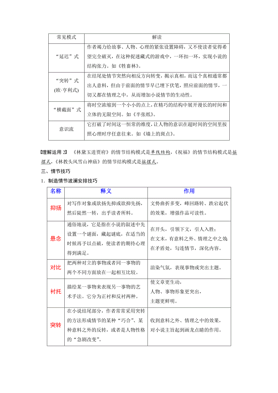 微专题 高考语文文学类文本阅读2 小说（分析情节艺术）（讲义）.docx_第3页