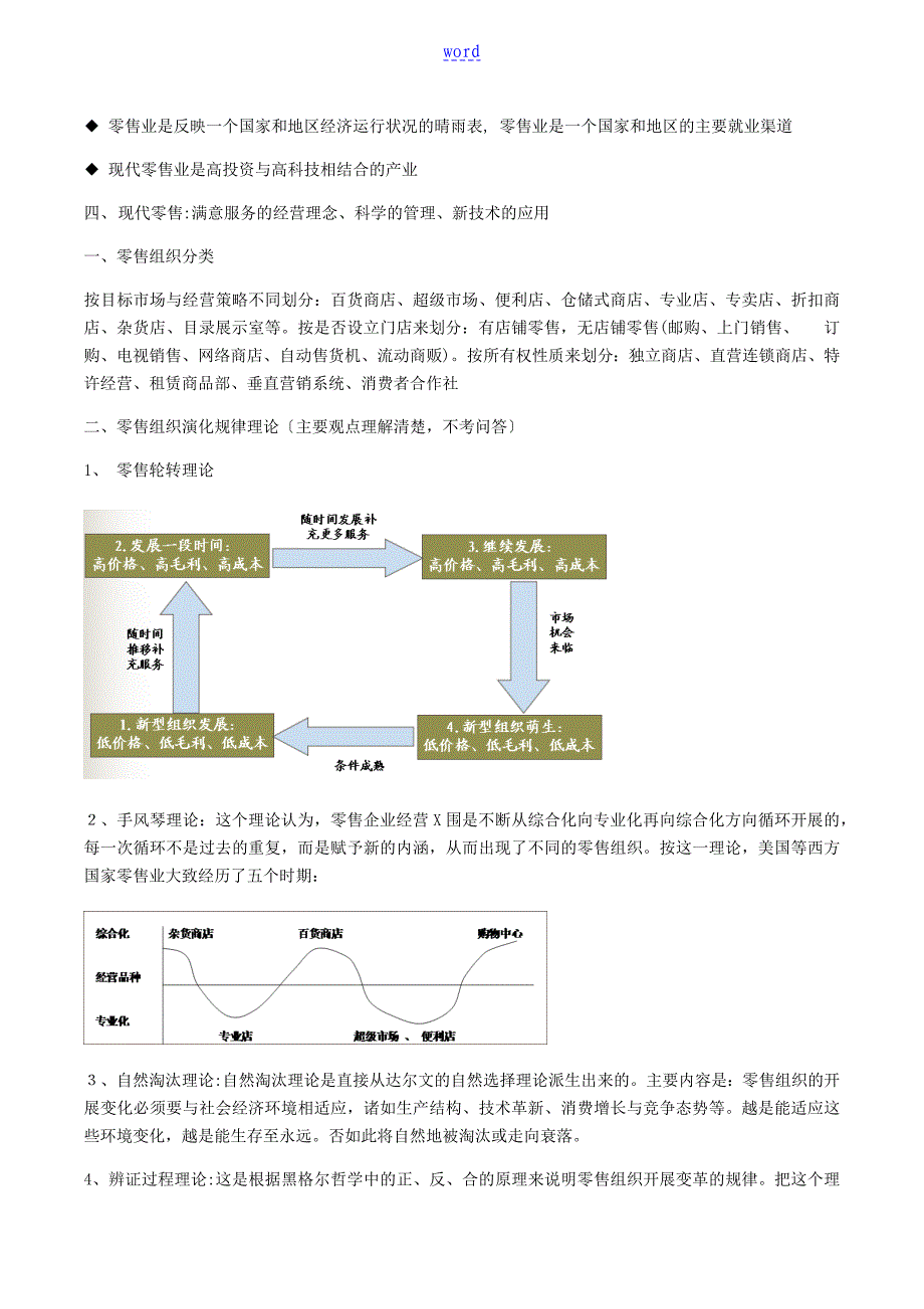 零售学期末资料复习_第2页