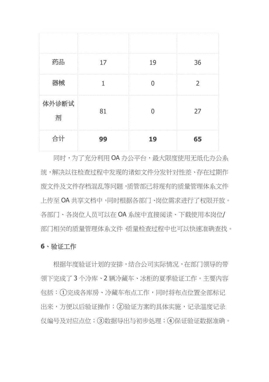 2017年度药品批发企业质管员工作总结及2018年度工作计划_第5页