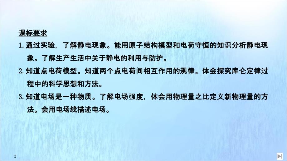 2020春新教材高中物理 第1章 静电力与电场强度 第1节 静电的产生及其微观解释课件 鲁科版必修第三册_第2页