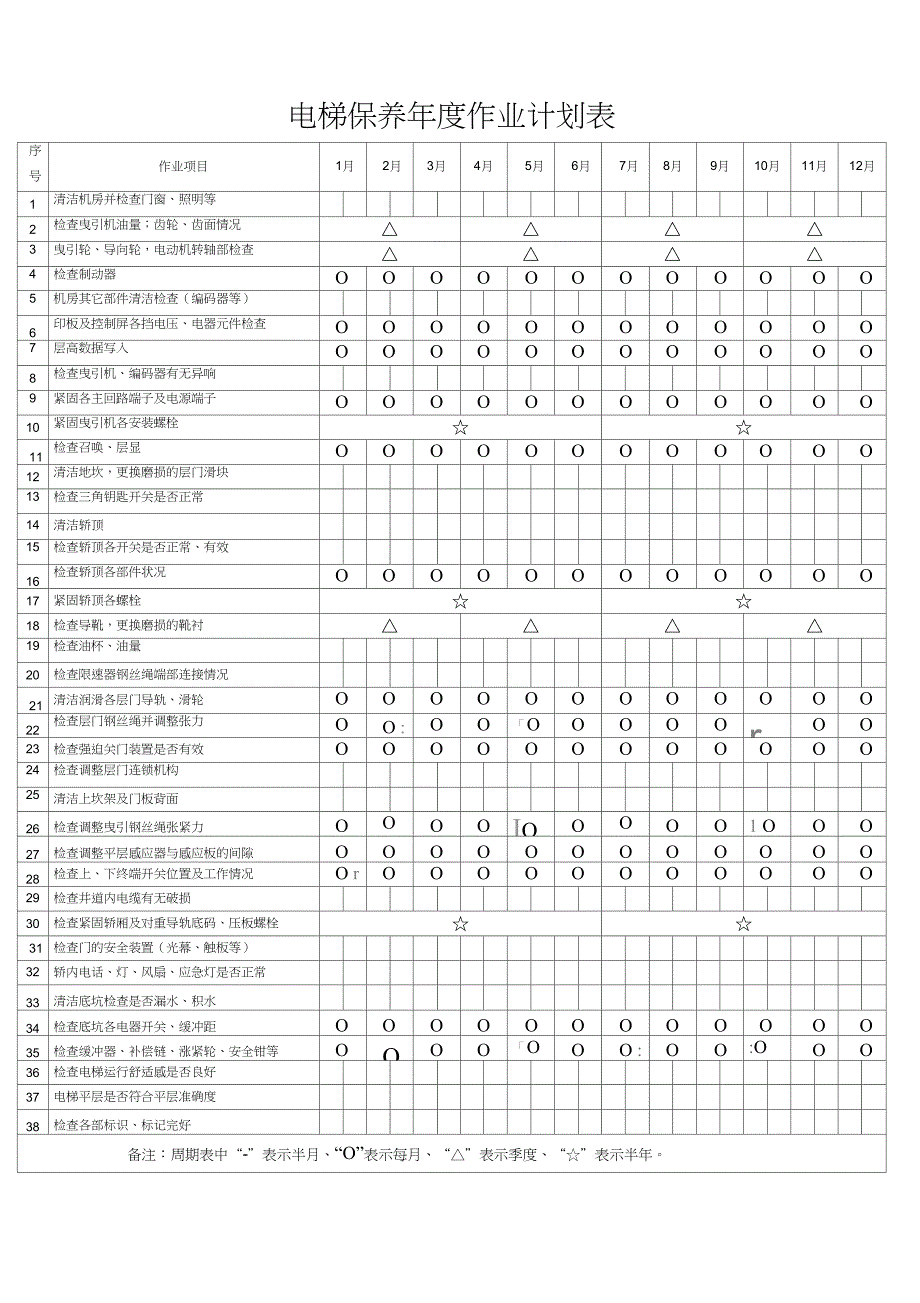 电梯保养年度作业计划表_第1页