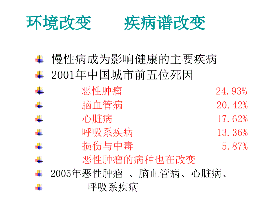 高血压的饮食保健_第2页