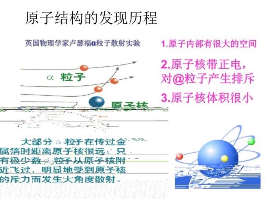 最新四单元物质构成奥秘幻灯片_第4页