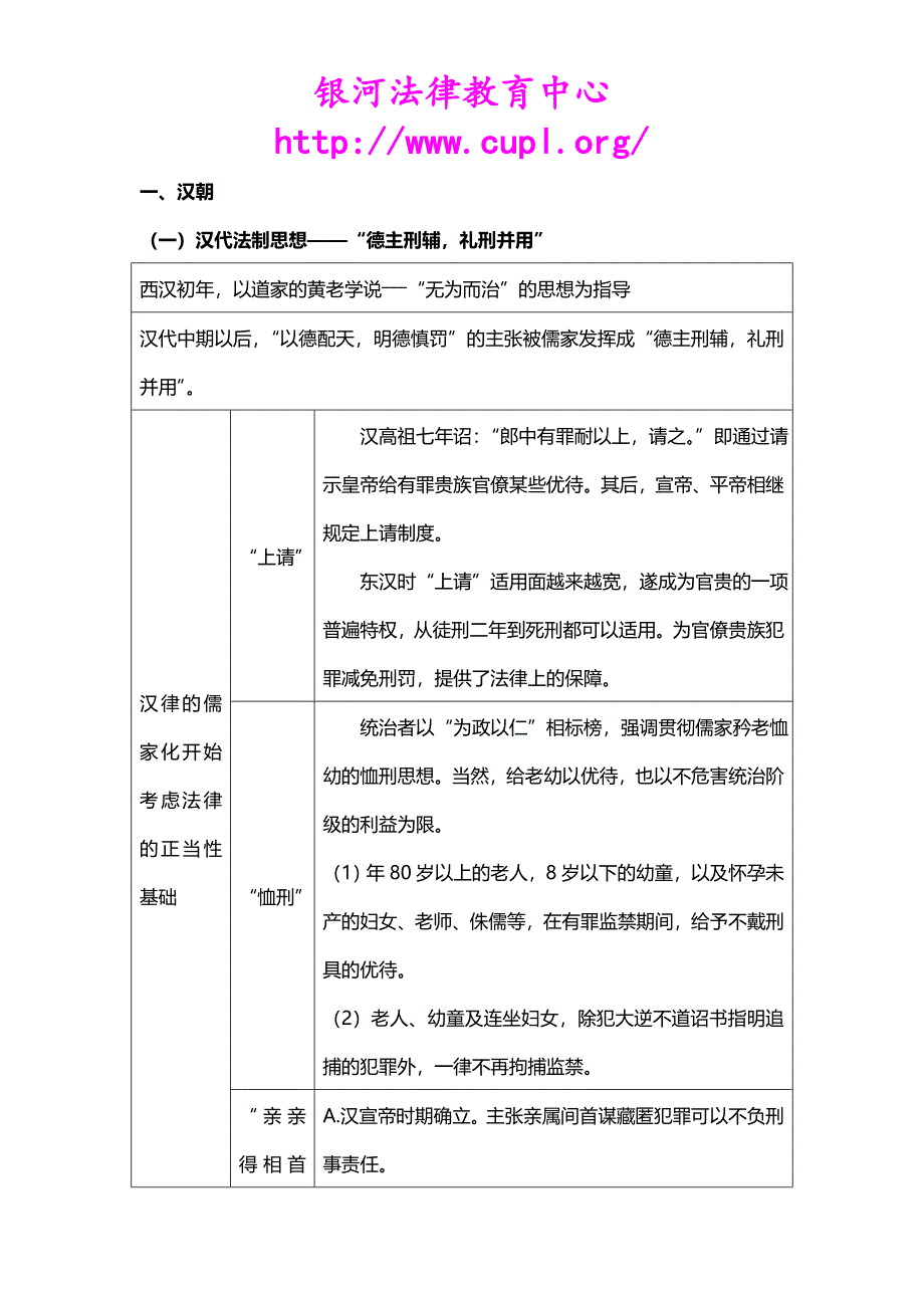 法研胜经—法制史2.doc_第1页