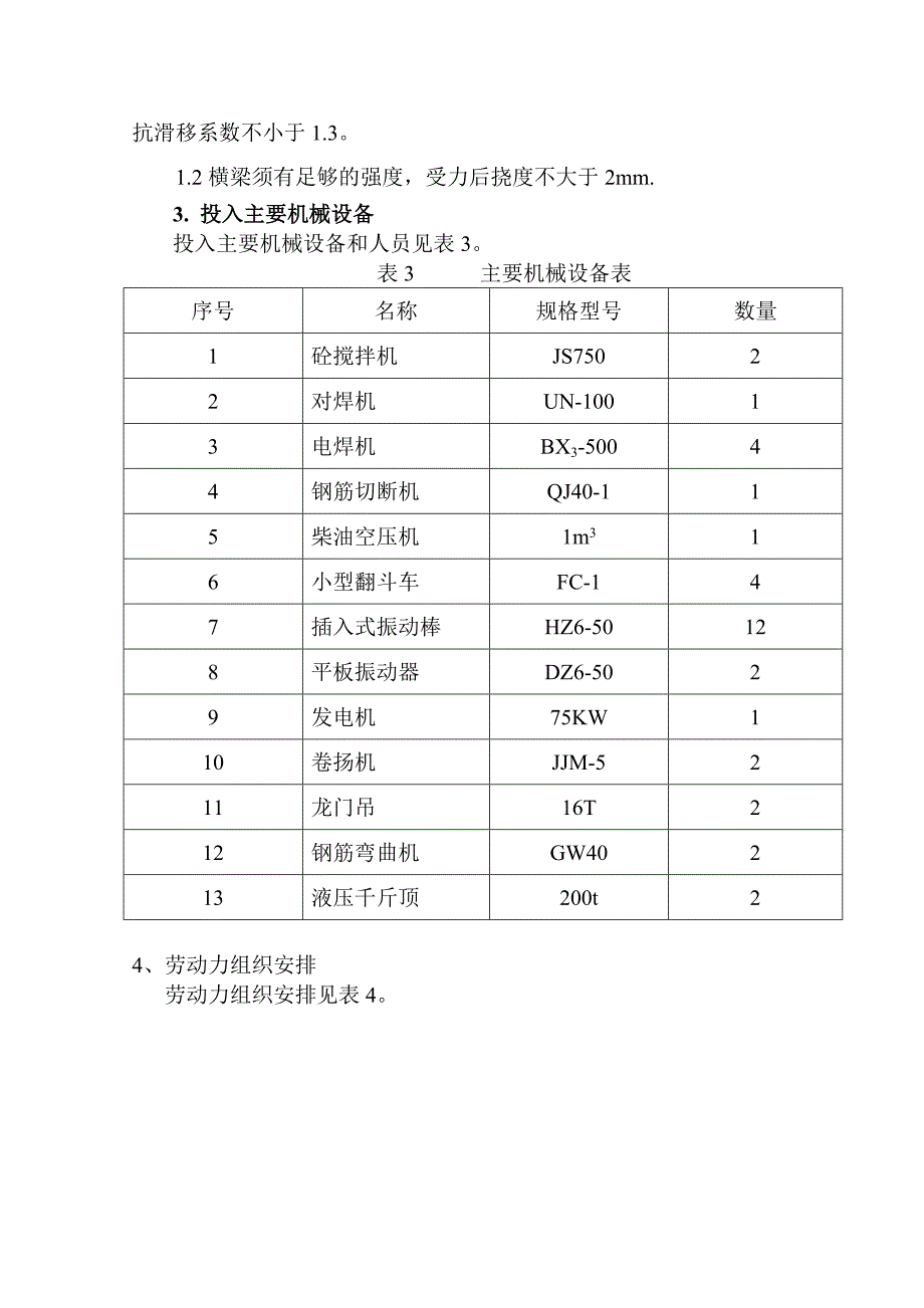 预应力空心板施工方案_第3页