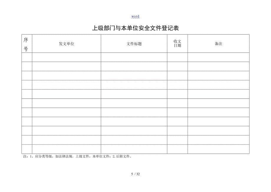 学校安全系统台账样本_第5页