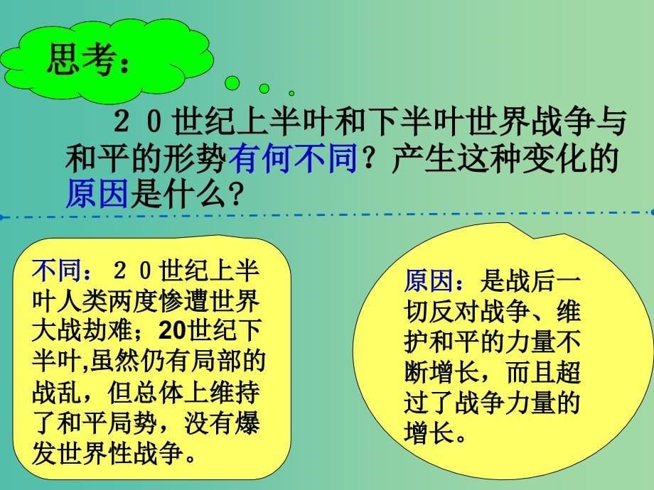 高中政治 9.1和平与发展 时代的主题课件4 新人教版必修2.ppt_第5页