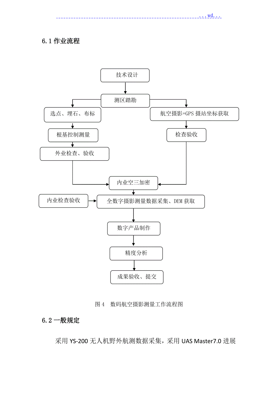 航测技术设计书(范本)_第4页