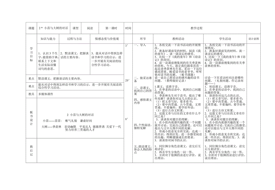 五年级第123单元教案[1](1)_第3页