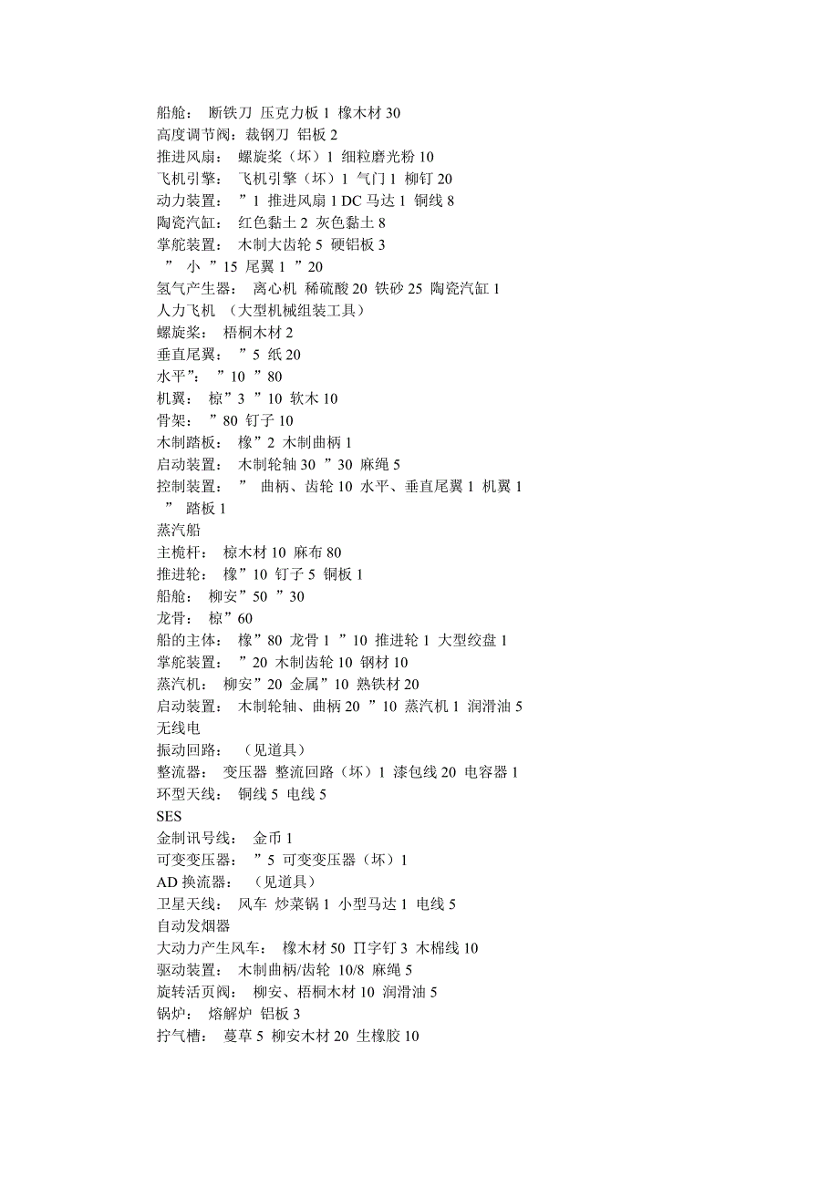 无人岛物语攻略物品表.doc_第3页