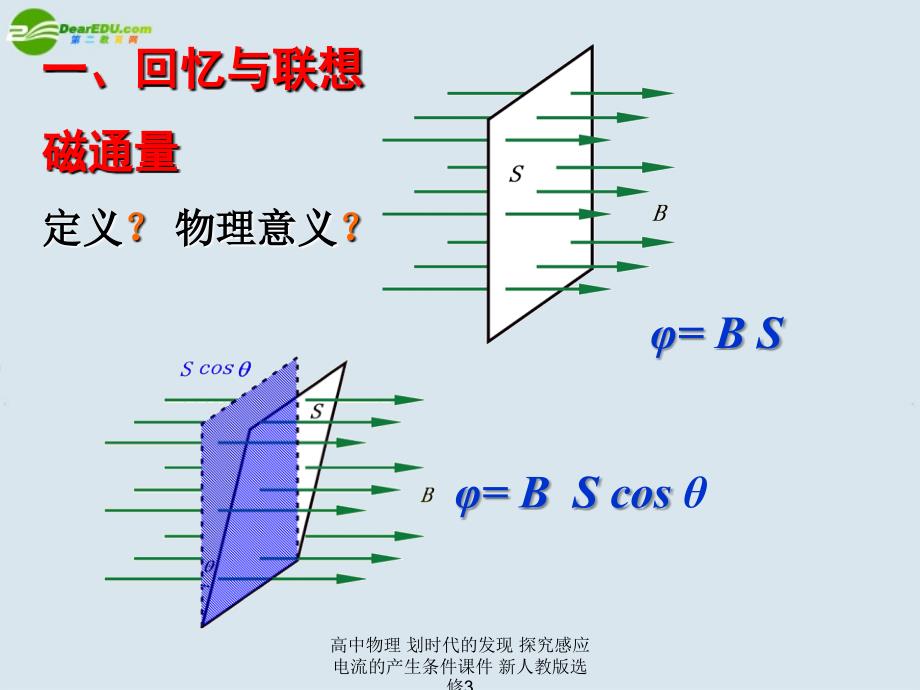 高中物理 划时代的发现 探究感应电流的产生条件课件 新人教版选修3_第4页