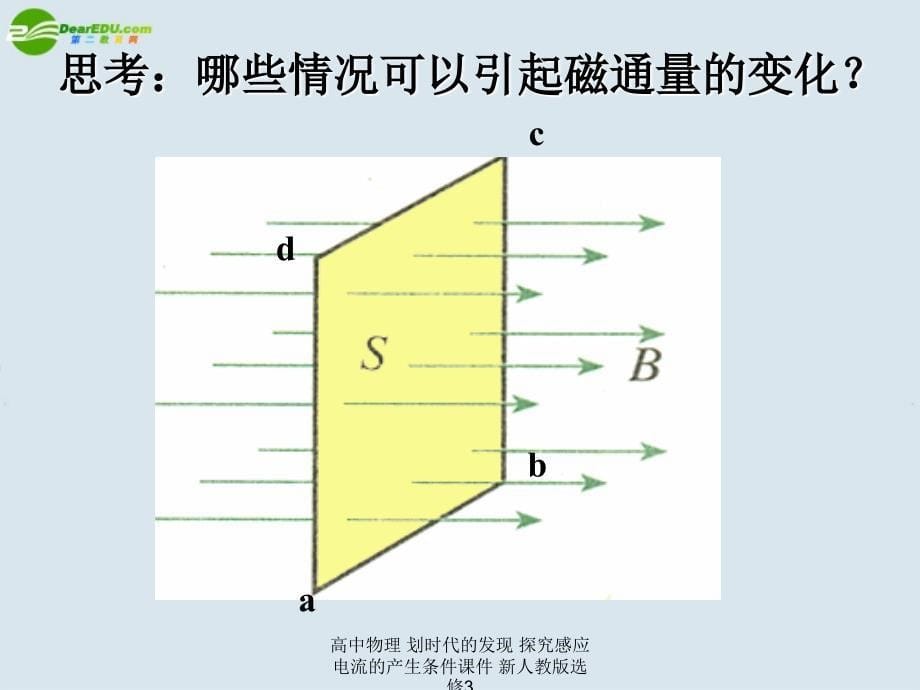 高中物理 划时代的发现 探究感应电流的产生条件课件 新人教版选修3_第5页