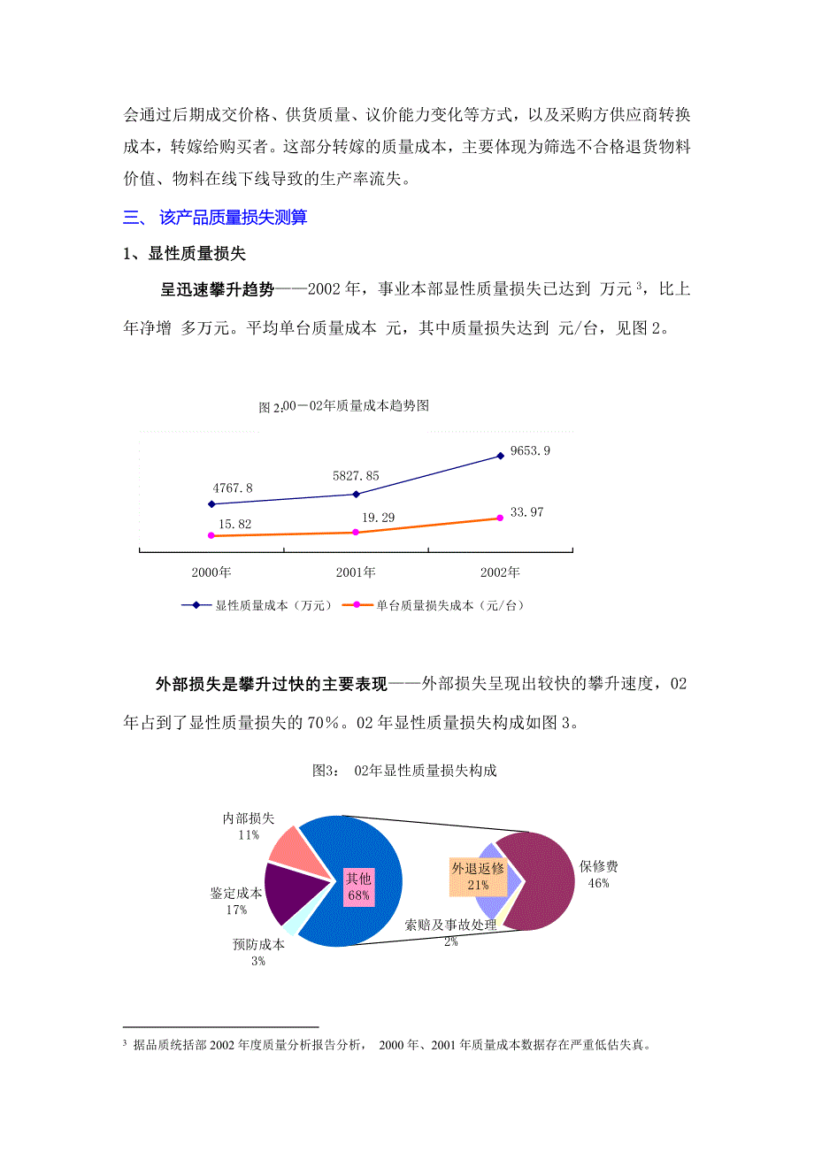 公司某事业部质量损失分析报告_第3页