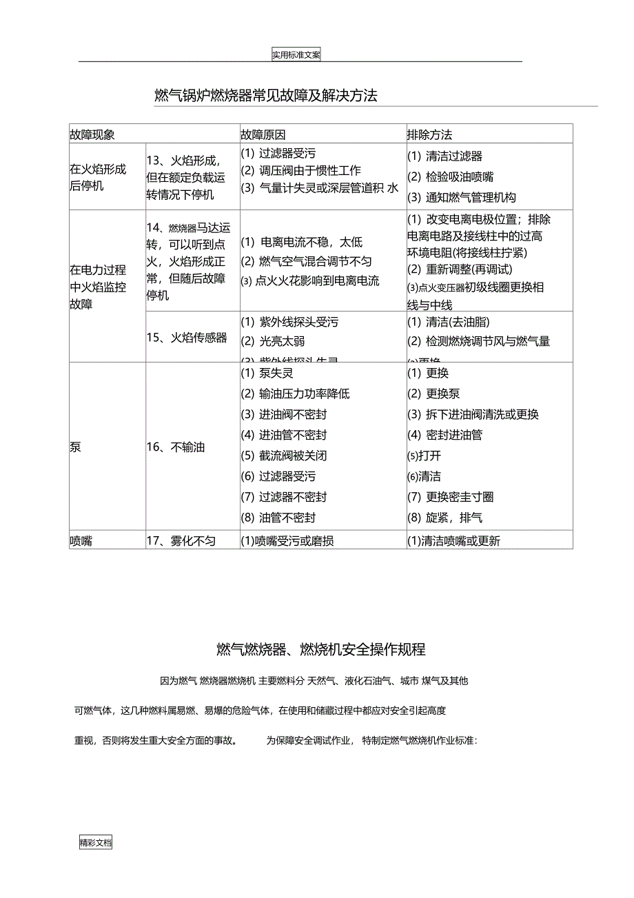 燃气锅炉燃烧器常见故障及解决方法_第3页