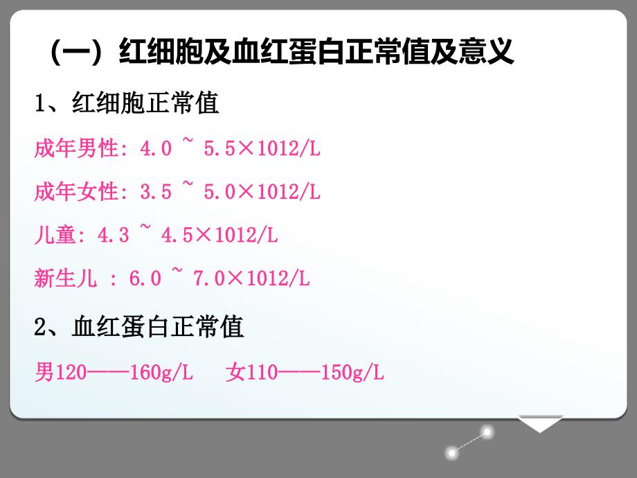 延年健康体检中心各项检查介绍文档资料_第3页