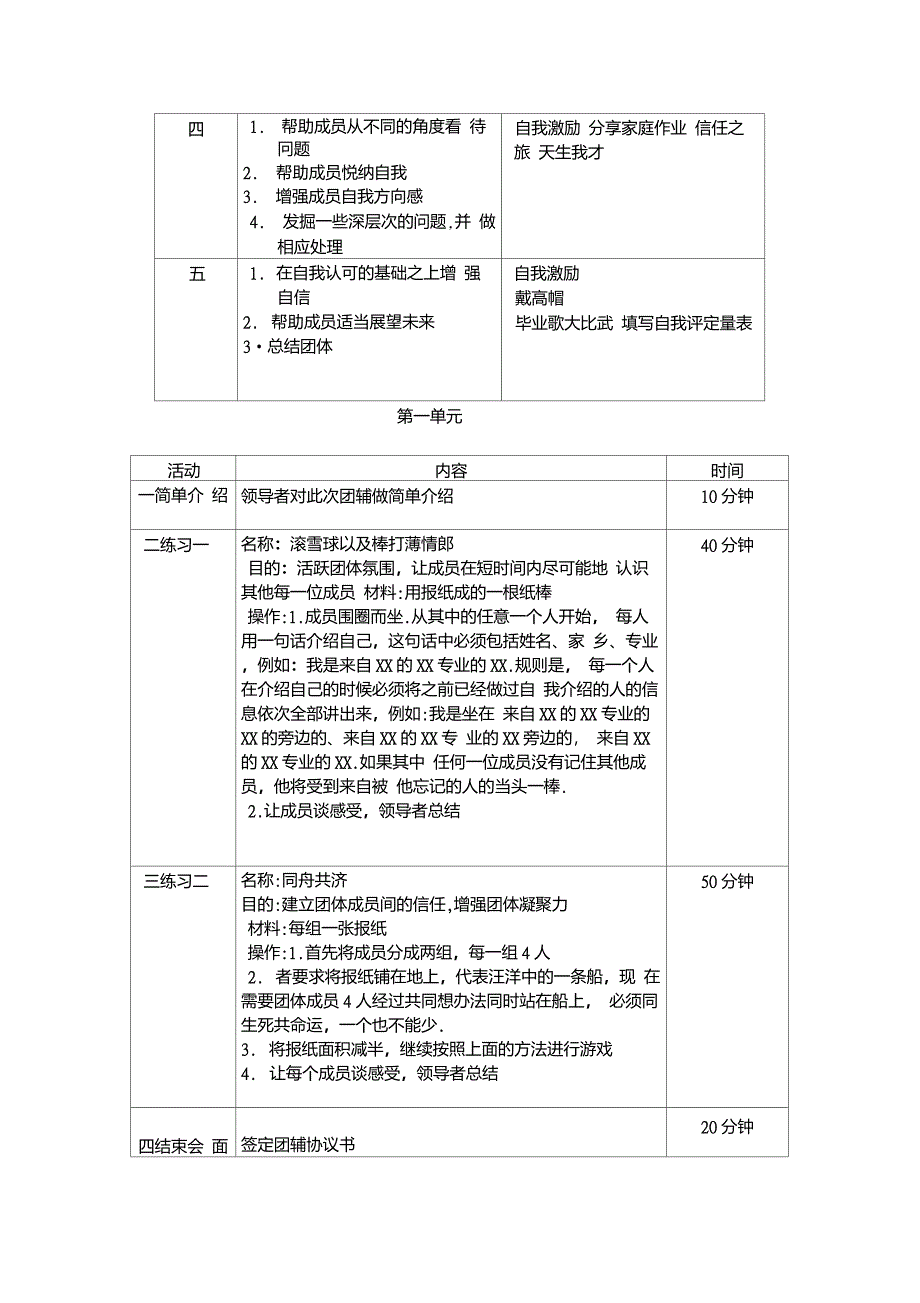 自信心团体辅导_第3页