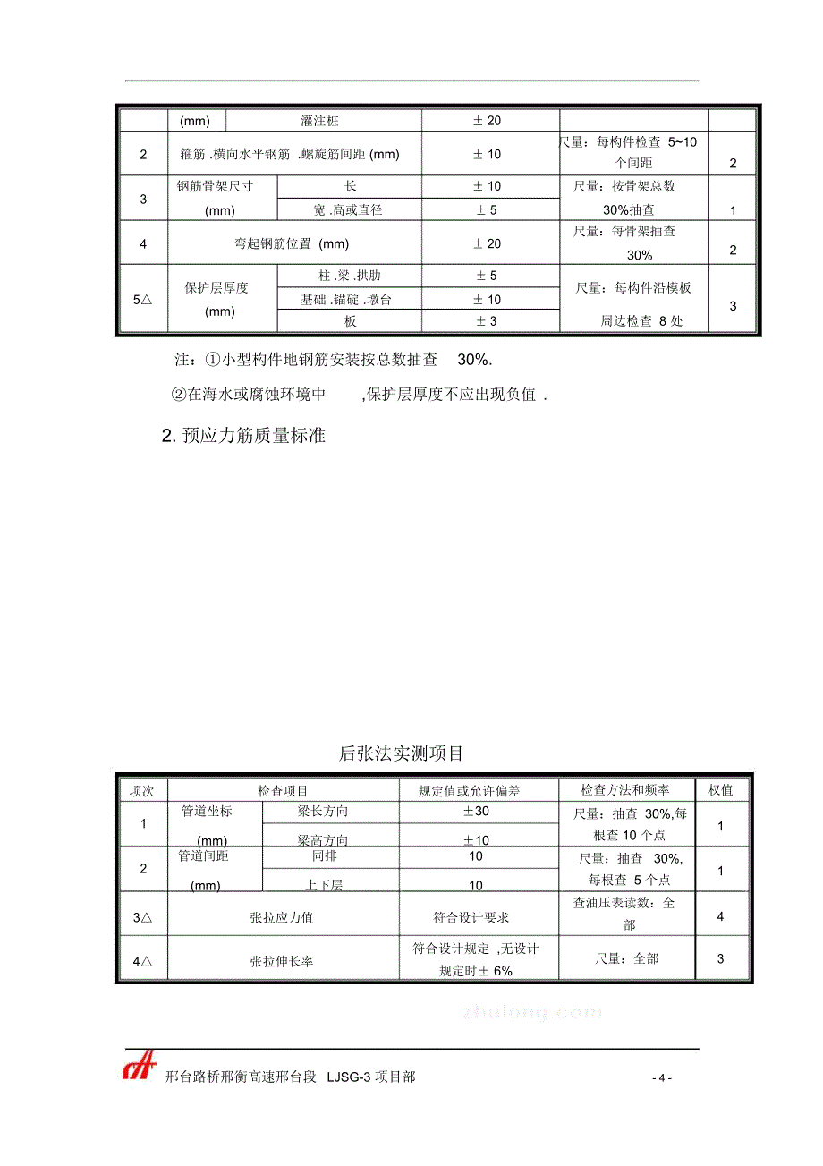 预制箱梁施工技术方案_9936_第4页