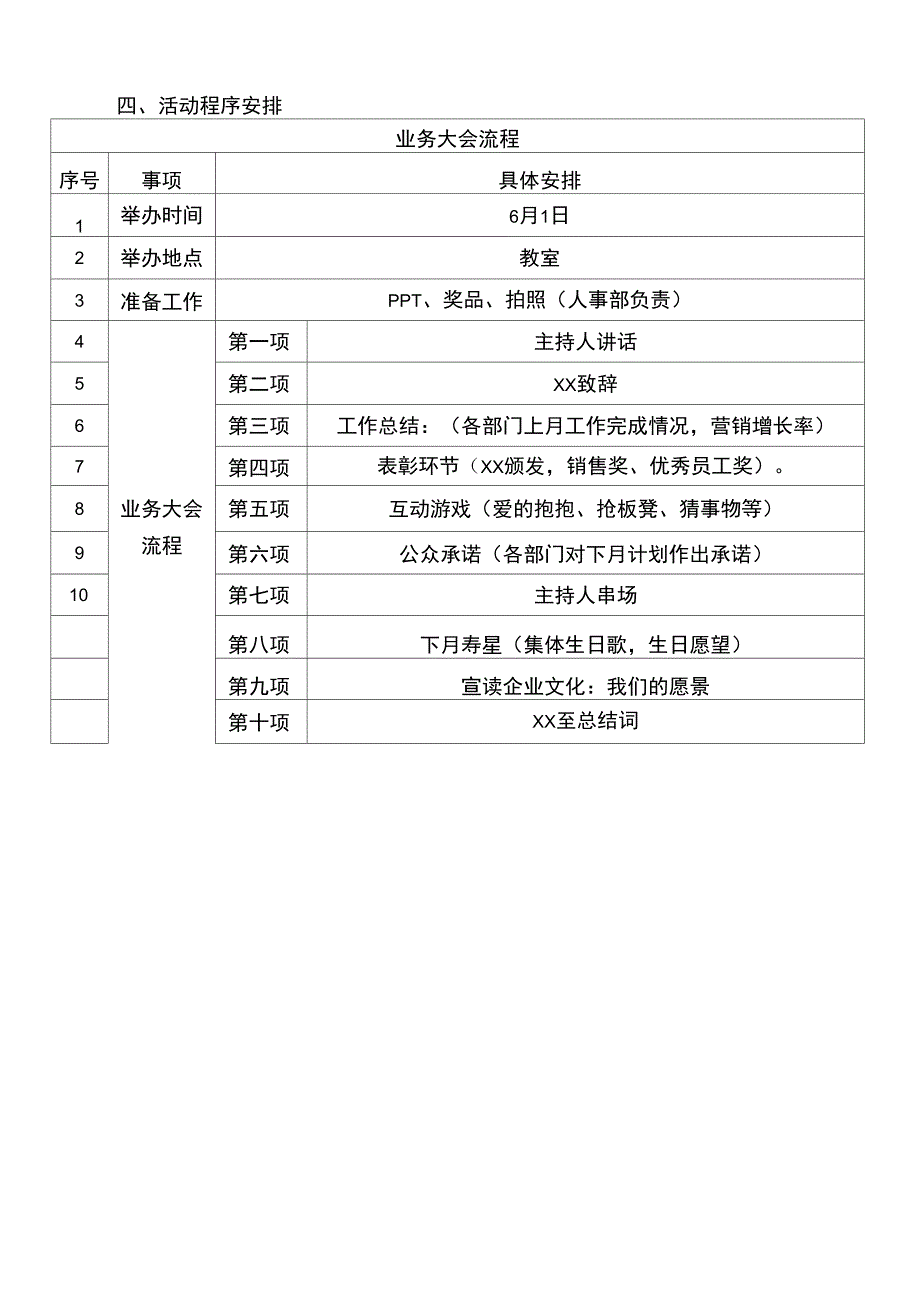 业务启动大会方案_第2页