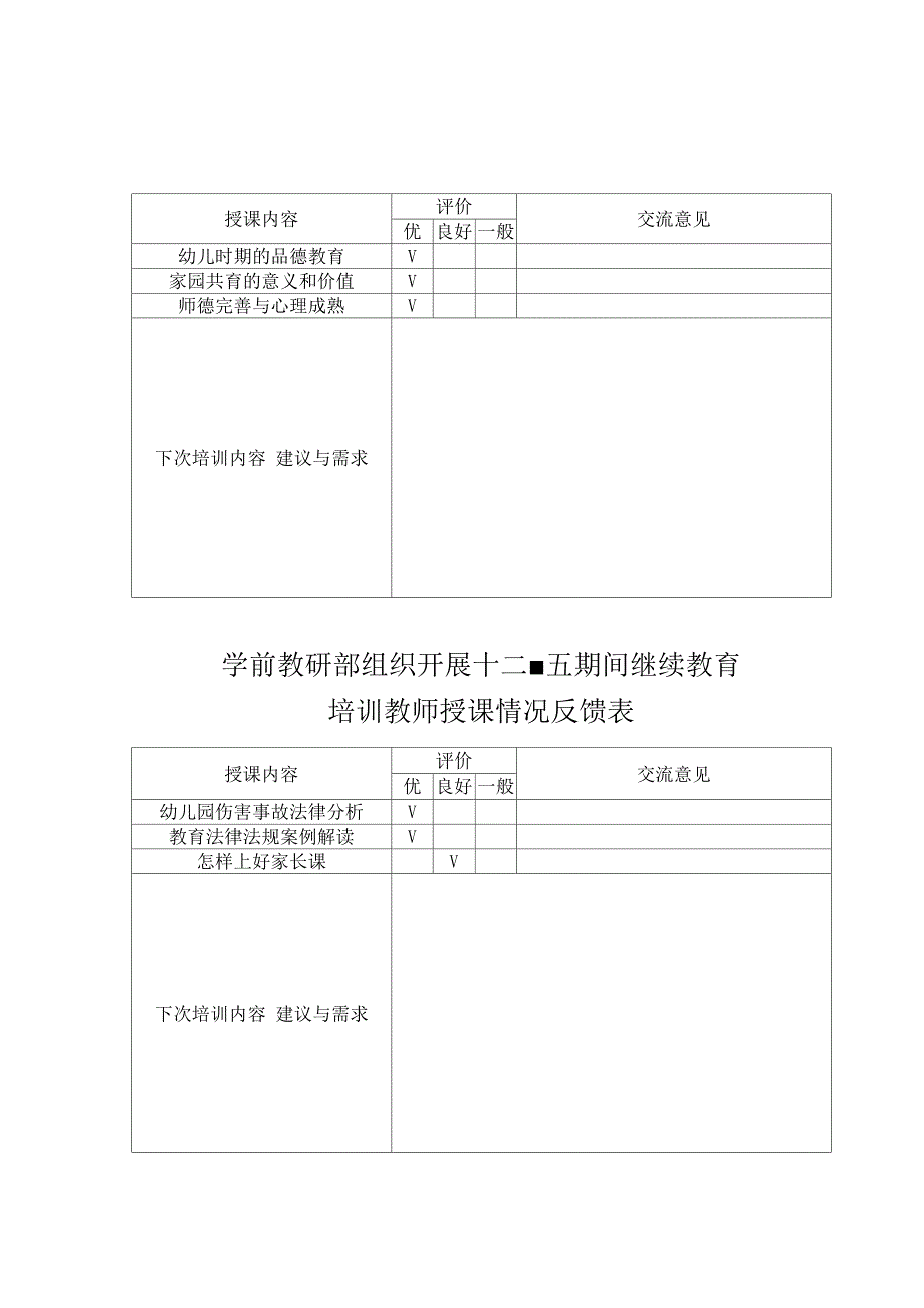 幼儿园培训教师授课情况反馈表_第3页